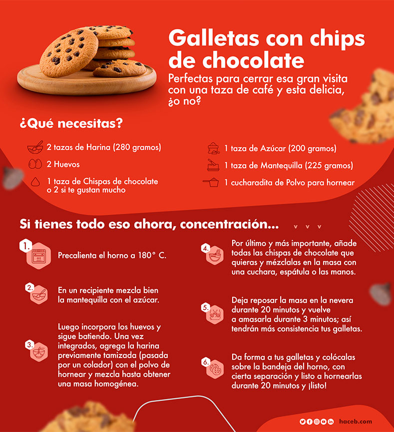 Galletas de chips de chocolate en torre de horno haceb